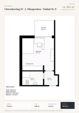Foto - Apartment in zentraler Lage nahe Kreuzviertel
