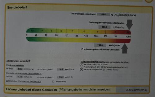 Foto - Einfamilienhaus zum Kaufen in Stade