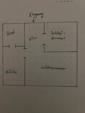 Foto - 3 Zimmer Dachgeschoßwohnung zur Miete in Hagen