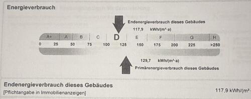 Foto - Einfamilienhaus in Dörpen zum Kaufen