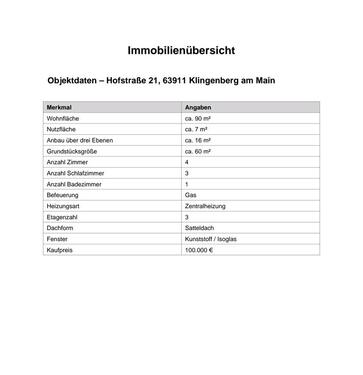 Foto - 4 Zimmer Reihenhaus in Klingenberg am Main