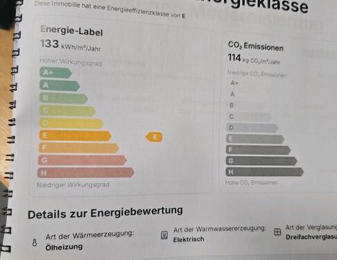 Foto - Etagenwohnung zum Kaufen in Treuchtlingen