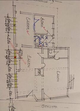 Foto - andere in Sonthofen