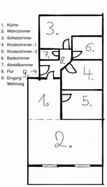 Foto - 4 Zimmer Erdgeschoßwohnung zur Miete in Ellrich