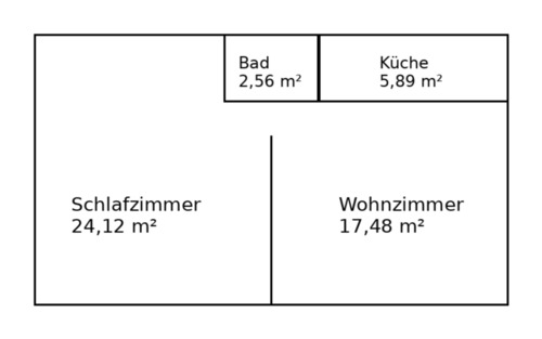 Foto - 3 Zimmer Bungalow zum Kaufen in Warin