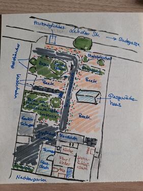 Foto - Grundstück zur Miete in Lübben (Spreewald)