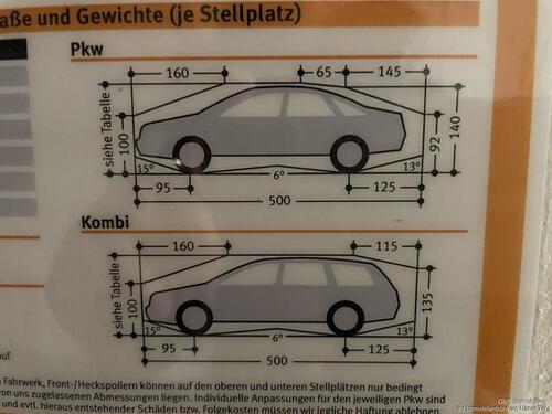 Foto - andere in Memmingen zur Miete