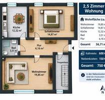 Kernsanierte Wohnung Bochum, Innenstadt