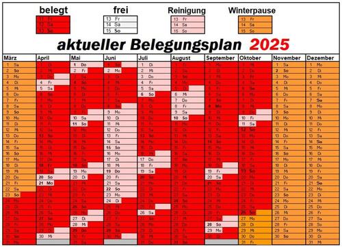 Foto - andere in Peterswald-Löffelscheid
