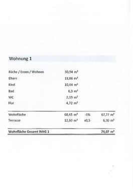 Foto - Etagenwohnung zur Miete in Frickenhausen