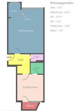 Foto - 2 Zimmer Etagenwohnung zum Kaufen in Düsseldorf