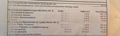 Foto - Grundst&uuml;ck zur Miete in Wesel