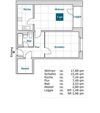 Foto - 2 Zimmer Etagenwohnung zur Miete in Dresden