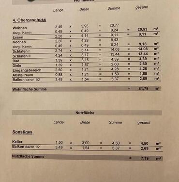 Foto - 3 Zimmer Etagenwohnung zum Kaufen in Wiesloch