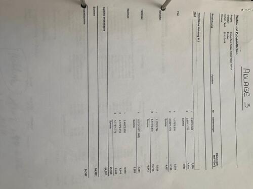 Foto - 2 Zimmer Etagenwohnung zur Miete in Stöttwang