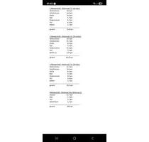 Wohnungen zu vermieten - 570,00 EUR Kaltmiete, in Hochspeyer (PLZ: 67691)