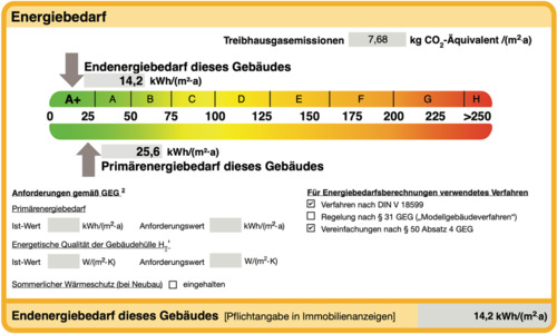 Foto - Einfamilienhaus zum Kaufen in Bielefeld
