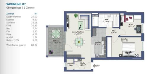 Foto - 3 Zimmer Etagenwohnung in Dillingen an der Donau