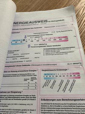 Foto - Erdgeschoßwohnung in Hannover zum Kaufen