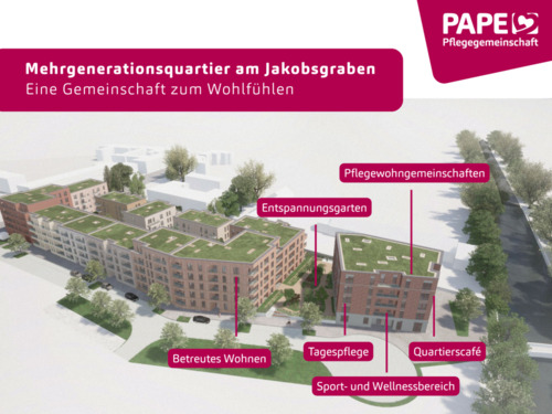 Foto - 1.5 Zimmer Etagenwohnung in Brandenburg an der Havel