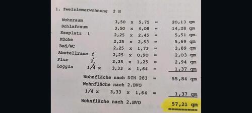 Foto - 2.5 Zimmer Erdgeschoßwohnung in Ludwigsburg