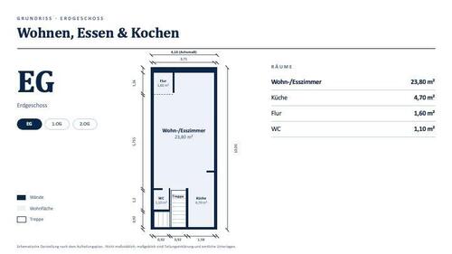 Foto - Reihenhaus in Hamburg zum Kaufen