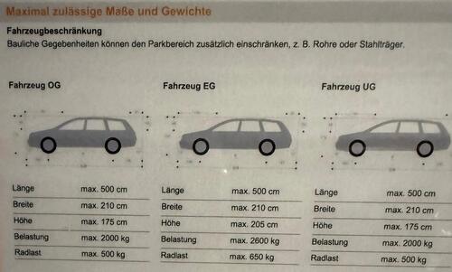 Foto - andere zur Miete in München
