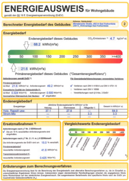 Foto - 2.5 Zimmer Etagenwohnung in Bad Rothenfelde