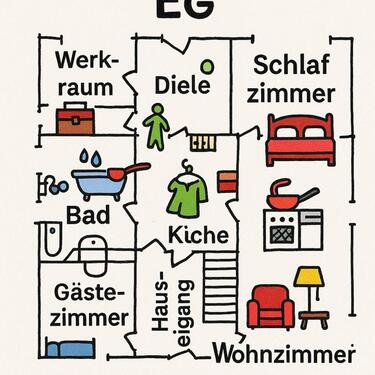 Foto - Einfamilienhaus in Ahrensbök zum Kaufen