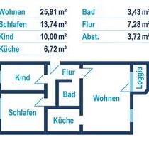 Wohlfühlen leicht gemacht: 3-Raum-Wohnung mit EBK - Reichenbach im Vogtland