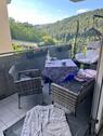 4- Zimmer Wohnung für Naturliebhaber - Neuenbürg