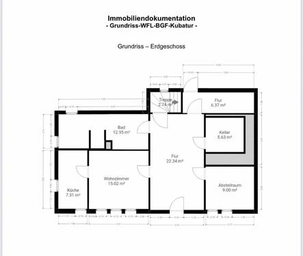 Foto - Einfamilienhaus zum Kaufen in Waltershausen