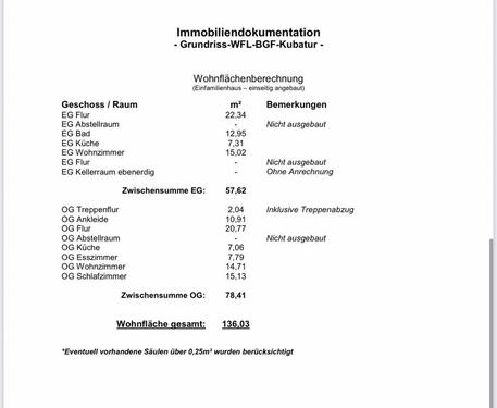 Foto - Einfamilienhaus in Waltershausen zum Kaufen