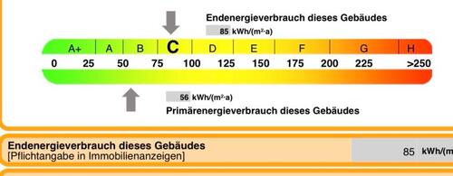 Foto - Bezugsfreie 1-Zimmerwohnung im Schillerkiez Berlin -Neukölln