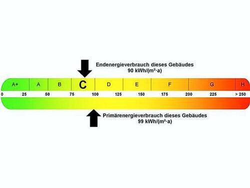 Foto - 1 Zimmer Etagenwohnung in Köthen (Anhalt)