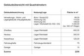 Foto - Einfamilienhaus in Großschönau