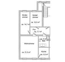 Familienwohnung in der Bahnhofsvorstadt - Werdau