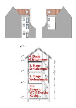 Foto - Etagenwohnung zur Miete in Melsungen
