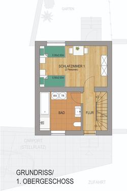 Foto - Einfamilienhaus zur Miete in Mendig