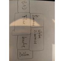 Wohnung zu vermieten - 750,00&nbsp;EUR Kaltmiete, ca.&nbsp; 61,00&nbsp;m&sup2; in Dortmund (PLZ: 44139) Innenstadt Ost