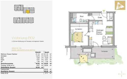 Foto - 1 Zimmer Terrassenwohnung zur Miete in Nürnberg