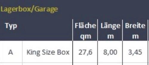 Foto - andere in Göllheim zur Miete