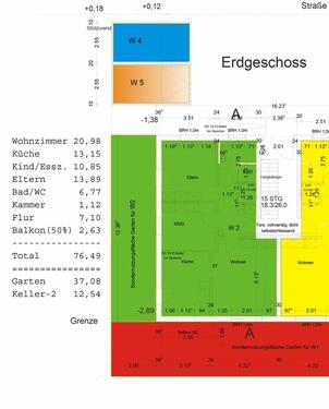 Foto - 3 Zimmer Erdgeschoßwohnung zur Miete in Postmünster