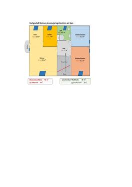 Foto - Helle Wohnung in bevorzugter Lage