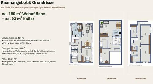 Foto - Einfamilienhaus zum Kaufen in Gifhorn