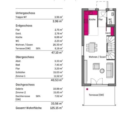 Foto - Einfamilienhaus in Abstatt zur Miete