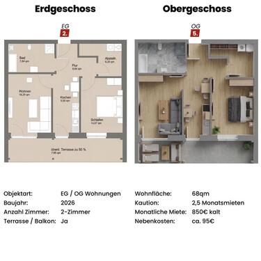 Foto - Etagenwohnung in Soltau zur Miete