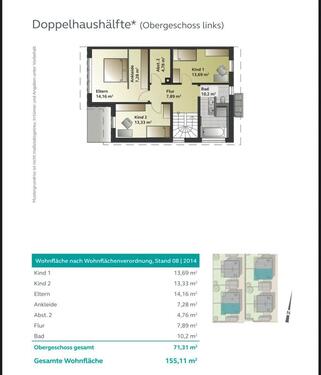 Foto - Doppelhaushälfte Breitengüssbach