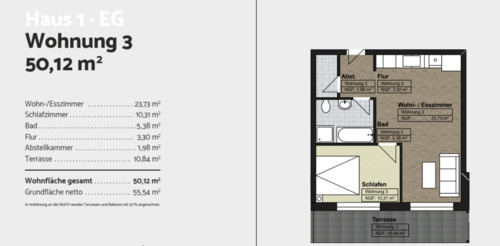 Foto - Wohnung 50 qm, zentrale Lage, Stellplatz, Keller in Gerolzhofen