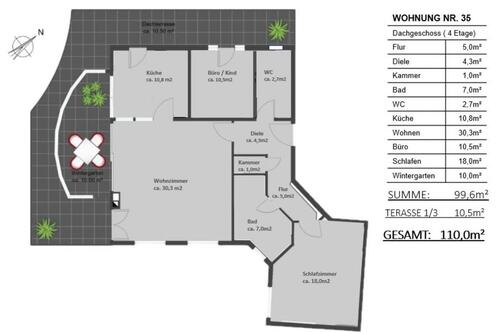 Foto - 3 Zimmer Terrassenwohnung zur Miete in München